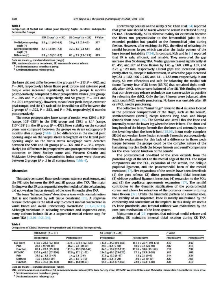 2016_Semimembranosus Release for Medial Soft Tissue Balancing Does Not Weaken Knee Flexion Strength in Patients Undergoing Varus Total Knee Arthroplasty - page 4