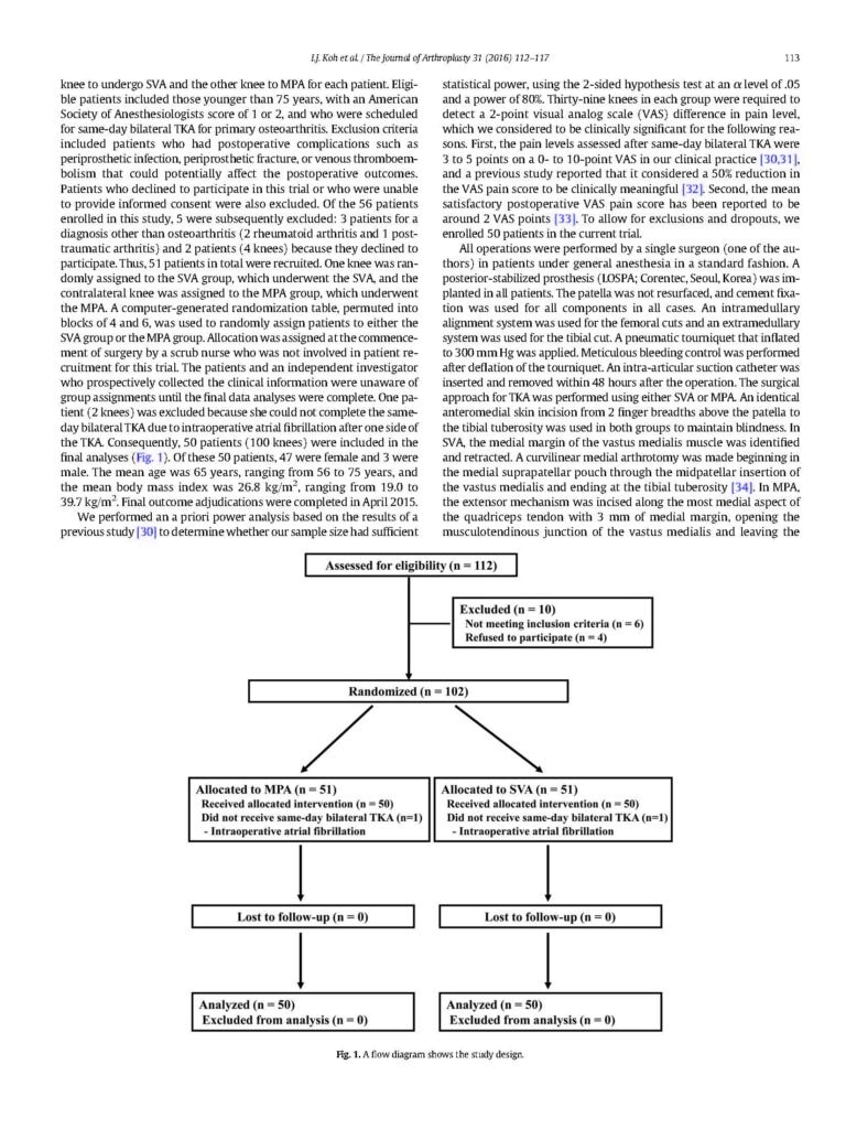 2016_The Patient s Perception Does Not Differ Following Subvastus and Medial Parapatellar Approaches in Total Knee Arthroplasty - page 2