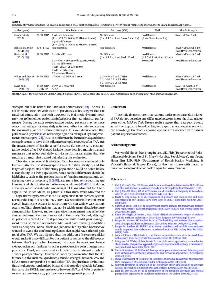 2016_The Patient s Perception Does Not Differ Following Subvastus and Medial Parapatellar Approaches in Total Knee Arthroplasty - page 5