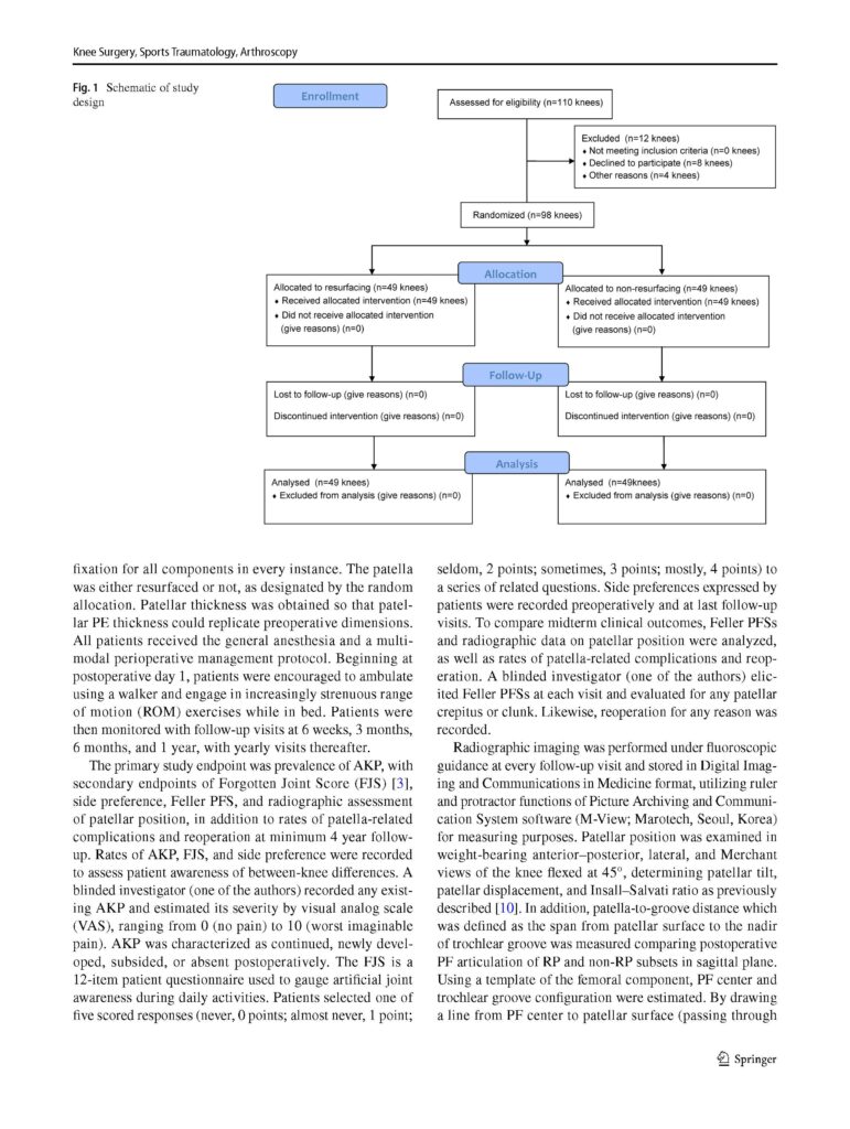 2018_Patella KSSTA Epub (Yong In) - page 3