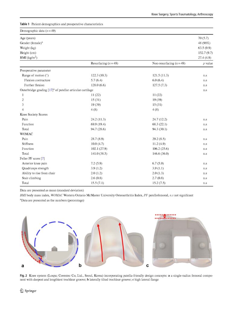 2018_Patella KSSTA Epub (Yong In) - page 4