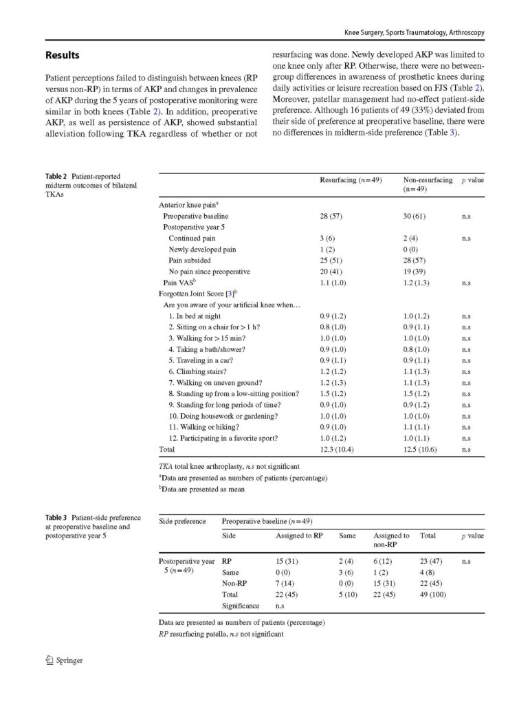 2018_Patella KSSTA Epub (Yong In) - page 6