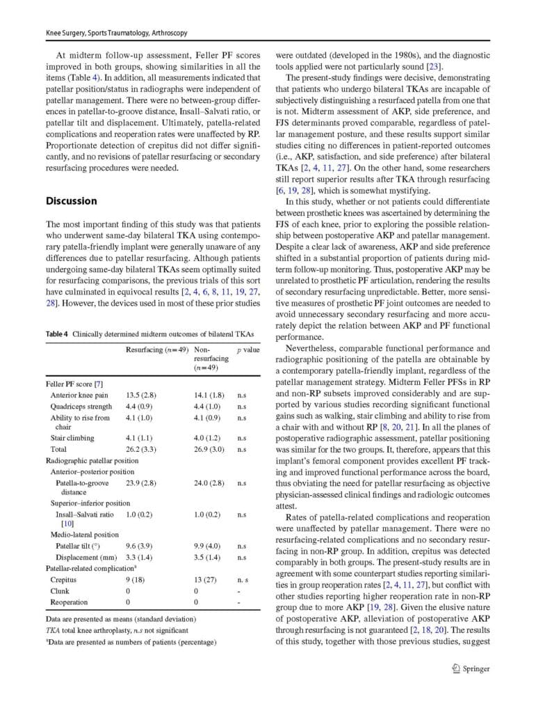 2018_Patella KSSTA Epub (Yong In) - page 7