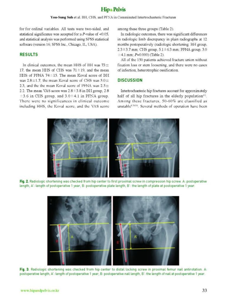 YS Suh et al., Clinical and Radiologic Outcomes among Bipolar Hemiarthroplasty., Hip&Pelvis, 2015 - page 4
