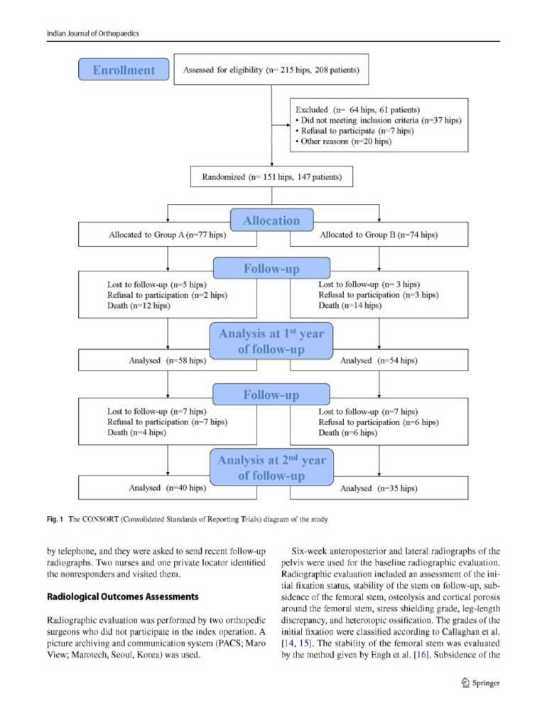 JY Lim et al, Comparison of Bone Preservation in Elderly Patients with Femoral_, Indian Journal of Orthopaedics, 2020 - page 3