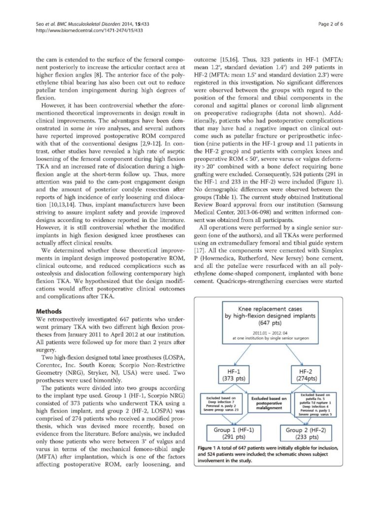 2014_Design modifications of high-flexion TKA do not improve short term clinical and radiographic outcomes - page 2