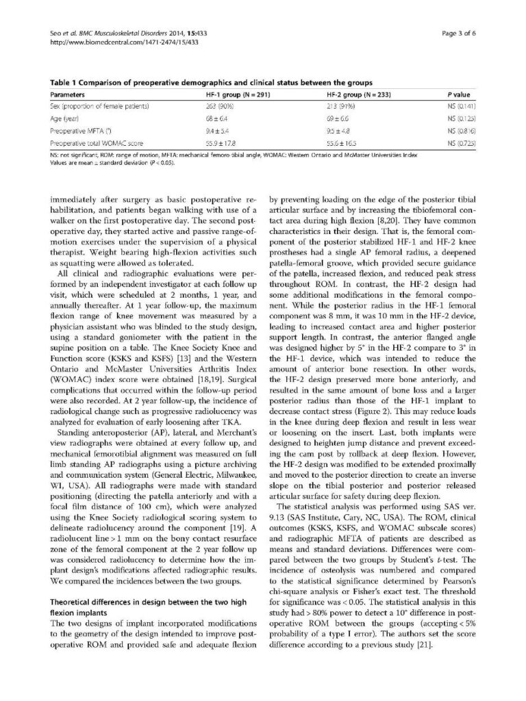 2014_Design modifications of high-flexion TKA do not improve short term clinical and radiographic outcomes - page 3