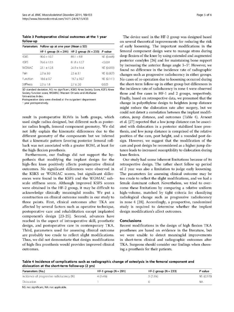 2014_Design modifications of high-flexion TKA do not improve short term clinical and radiographic outcomes - page 5