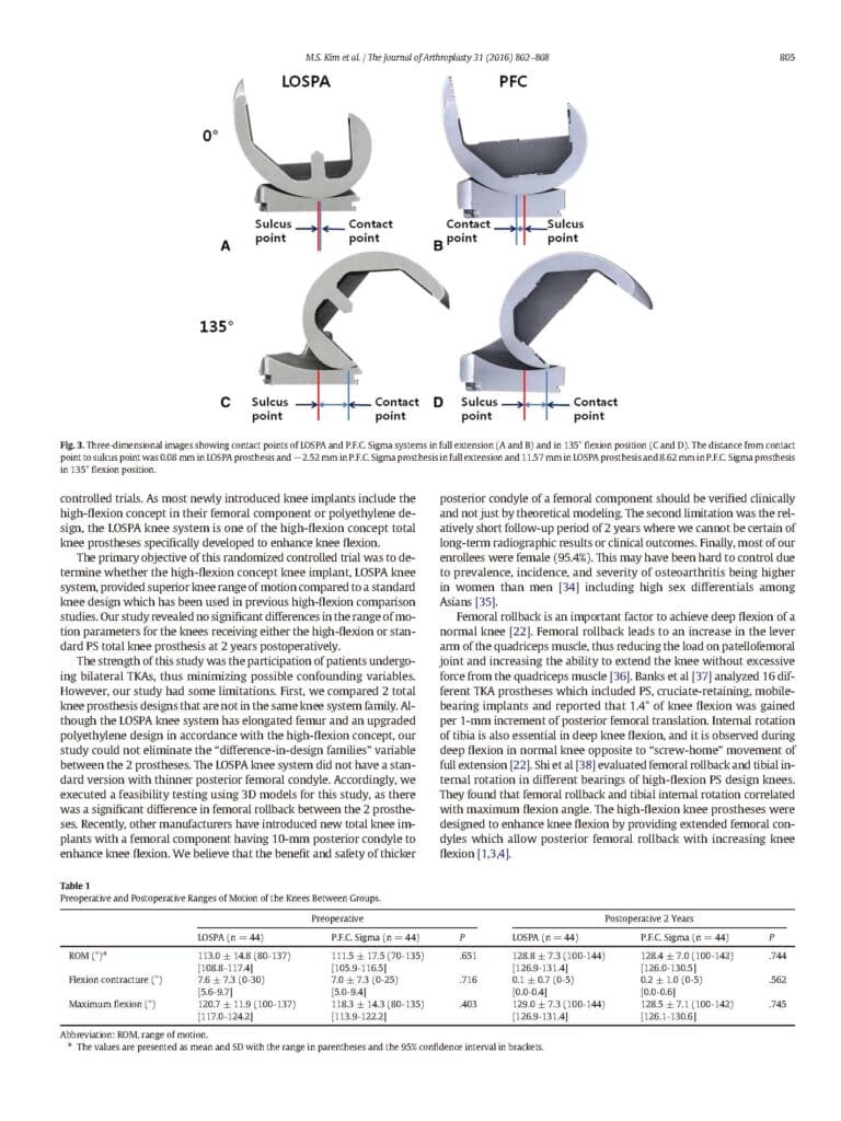 2016_Is High-Flexion Total Knee Arthroplasty a Valid Concept Bilateral Comparison With Standard Total Knee Arthroplasty - page 4
