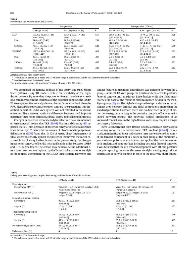 2016_Is High-Flexion Total Knee Arthroplasty a Valid Concept Bilateral Comparison With Standard Total Knee Arthroplasty - page 5