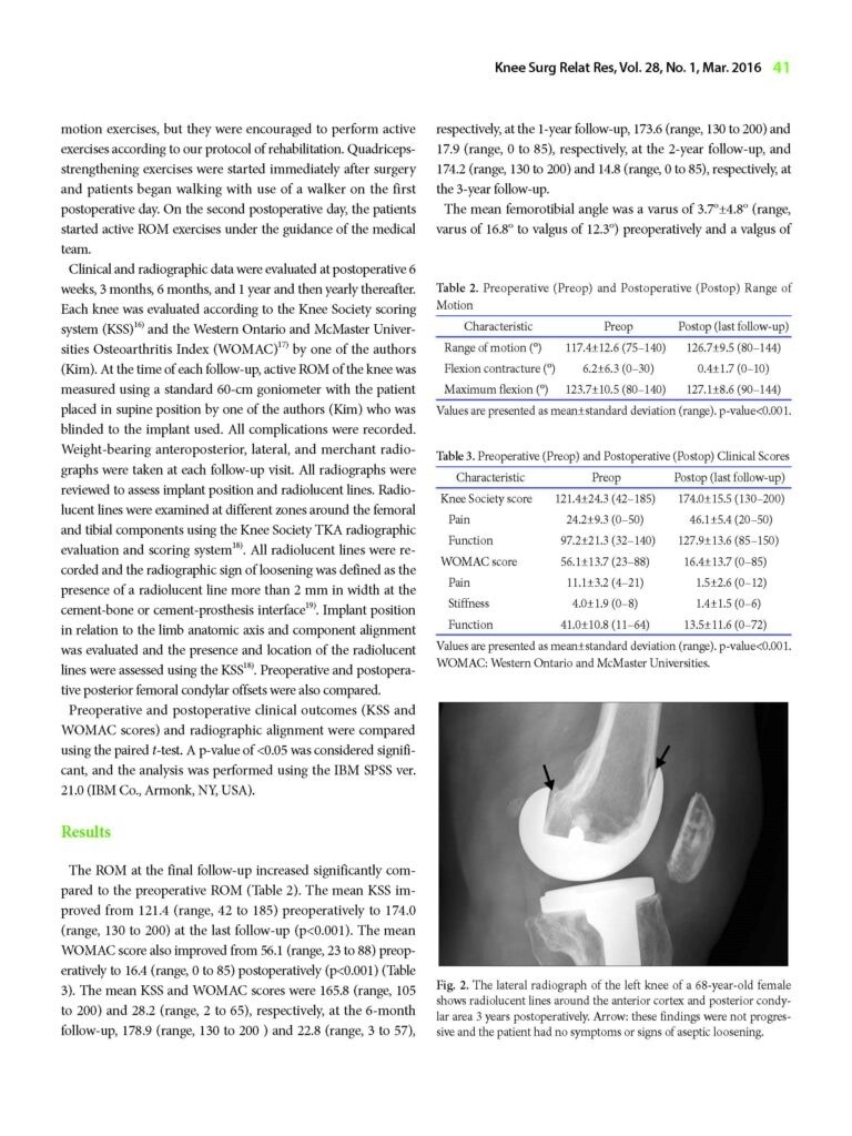 Two- to Four-Year Follow-up Results of Total Knee Arthroplasty Using a New High-Flexion Prosthesis - page 3
