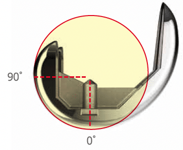 Exult Knee single axis design